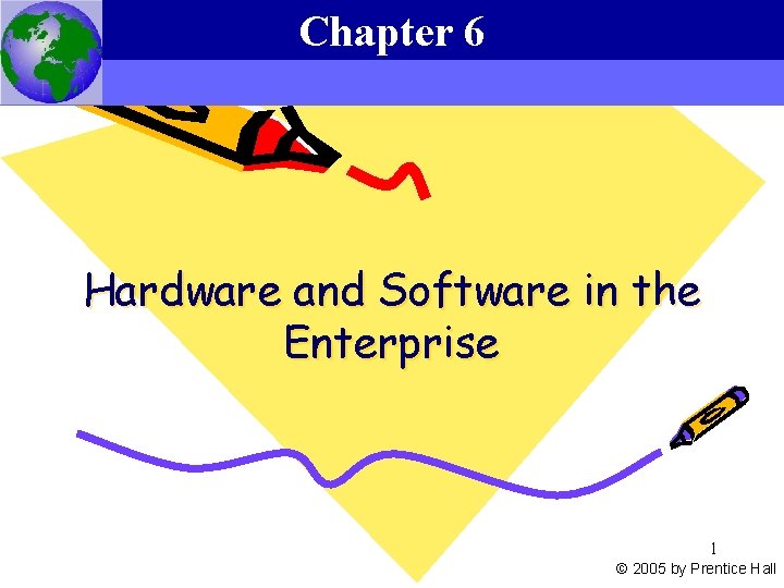 Chapter 6 Essentials of Management Information Systems, 6 e Chapter 6 Hardware and Software