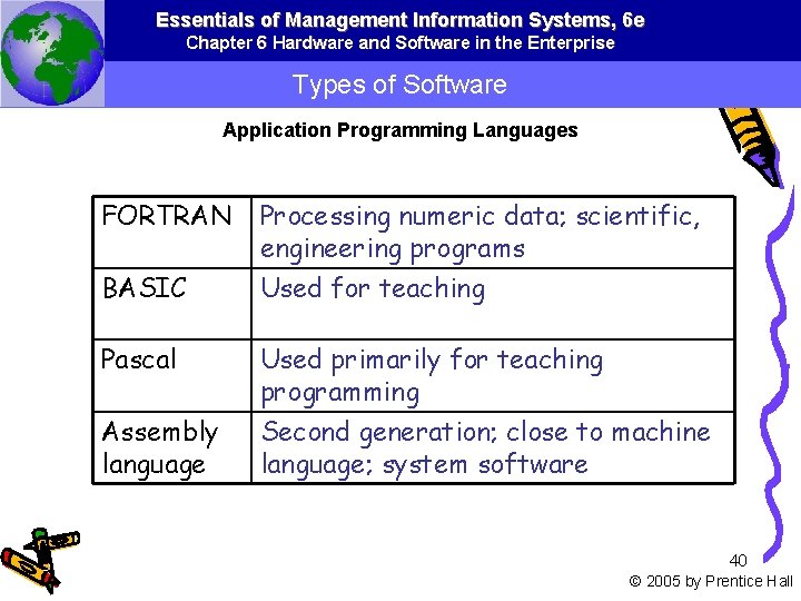 Essentials of Management Information Systems, 6 e Chapter 6 Hardware and Software in the