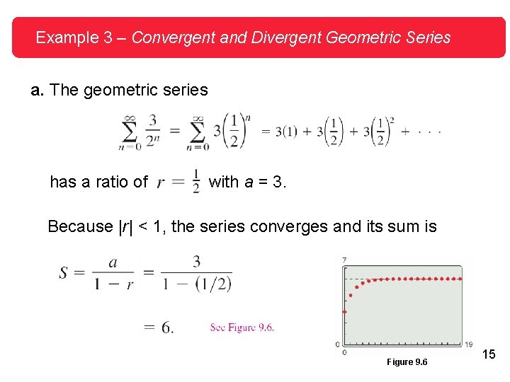 Example 3 – Convergent and Divergent Geometric Series a. The geometric series has a