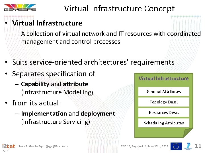 Virtual Infrastructure Concept • Virtual Infrastructure – A collection of virtual network and IT