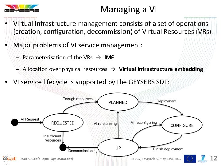Managing a VI • Virtual Infrastructure management consists of a set of operations (creation,