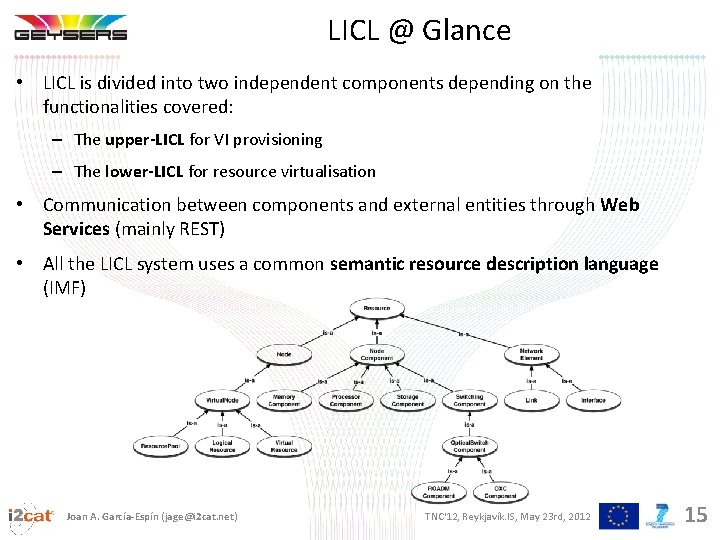 LICL @ Glance • LICL is divided into two independent components depending on the