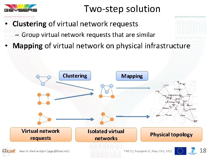 Two-step solution • Clustering of virtual network requests – Group virtual network requests that