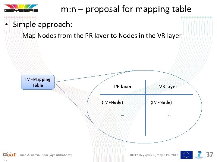 m: n – proposal for mapping table • Simple approach: – Map Nodes from