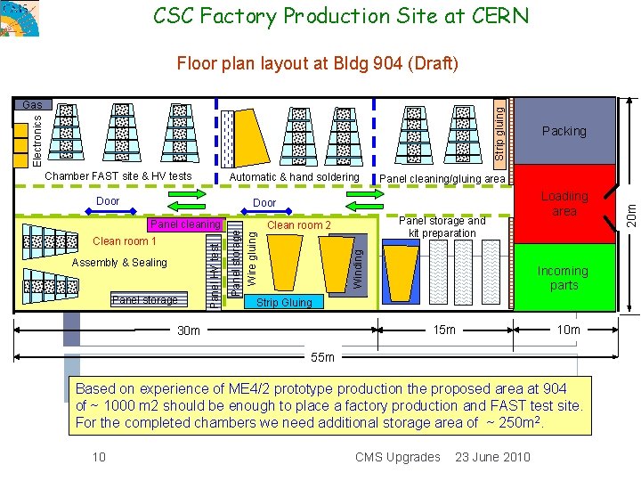 CSC Factory Production Site at CERN Floor plan layout at Bldg 904 (Draft) Electronics CSC Factory Production Site at CERN Floor plan layout at Bldg 904 (Draft) Electronics