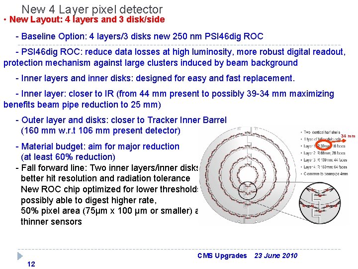 New 4 Layer pixel detector • New Layout: 4 layers and 3 disk/side - New 4 Layer pixel detector • New Layout: 4 layers and 3 disk/side -