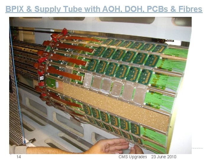 BPIX & Supply Tube with AOH, DOH, PCBs & Fibres 14 CMS Upgrades 23 BPIX & Supply Tube with AOH, DOH, PCBs & Fibres 14 CMS Upgrades 23