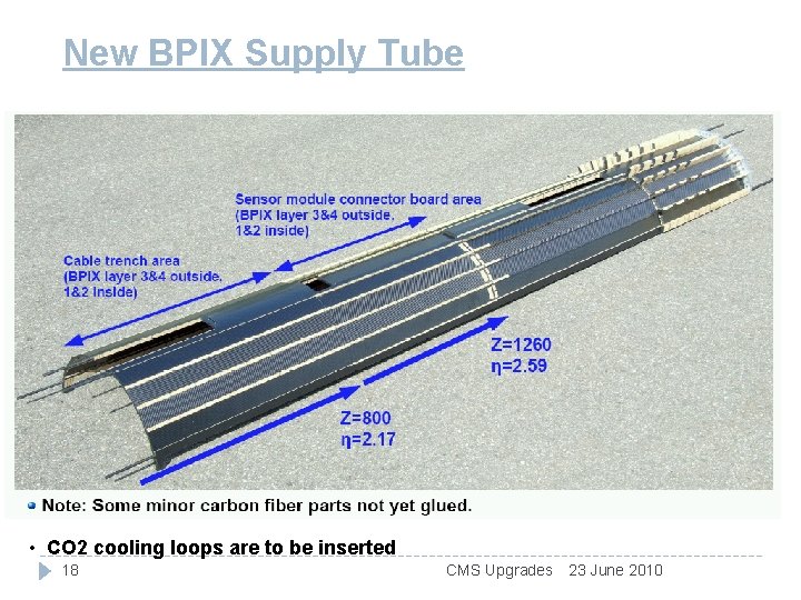 New BPIX Supply Tube • CO 2 cooling loops are to be inserted 18 New BPIX Supply Tube • CO 2 cooling loops are to be inserted 18