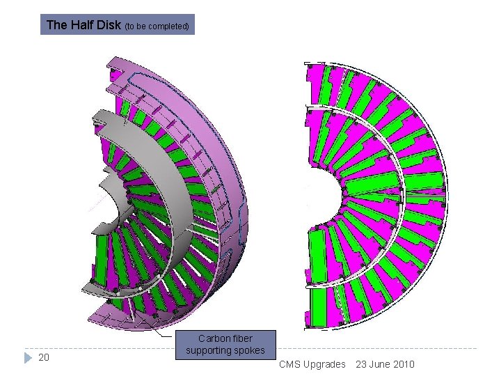 The Half Disk (to be completed) 20 Carbon fiber supporting spokes CMS Upgrades 23 The Half Disk (to be completed) 20 Carbon fiber supporting spokes CMS Upgrades 23