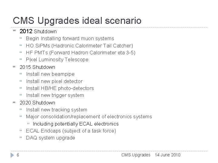 CMS Upgrades ideal scenario 2012 Shutdown Begin Installing forward muon systems HO Si. PMs CMS Upgrades ideal scenario 2012 Shutdown Begin Installing forward muon systems HO Si. PMs