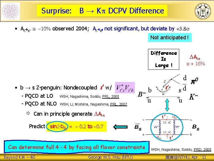 Beyond Kobayashimaskawa Search For 4 Th Generation Quarks