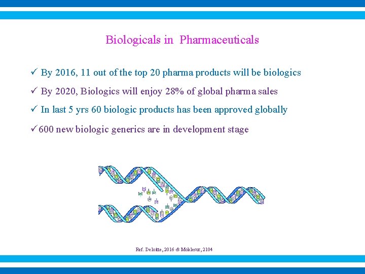 Biologicals in Pharmaceuticals ü By 2016, 11 out of the top 20 pharma products