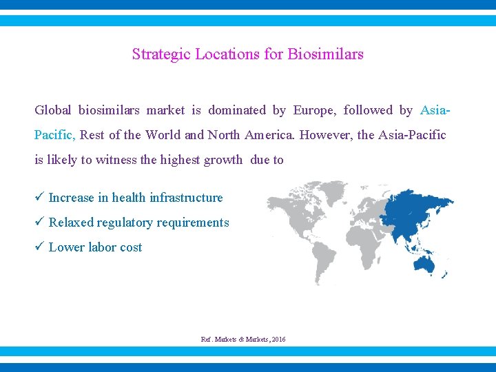 Strategic Locations for Biosimilars Global biosimilars market is dominated by Europe, followed by Asia.