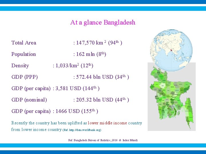 At a glance Bangladesh Total Area : 147, 570 km 2 (94 th )