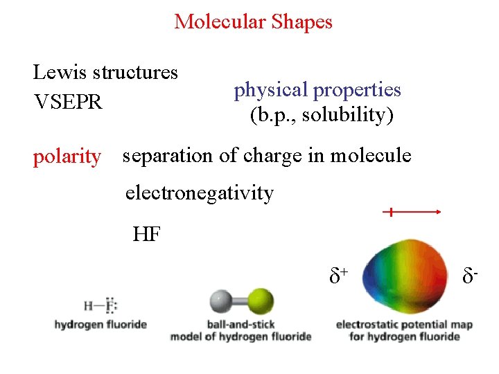 Molecular Shapes Lewis structures VSEPR physical properties (b. p. , solubility) polarity separation of