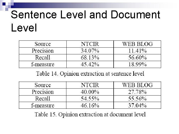 Sentence Level and Document Level 