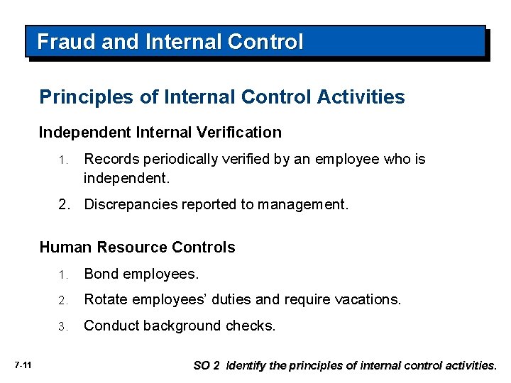 Fraud and Internal Control Principles of Internal Control Activities Independent Internal Verification 1. Records