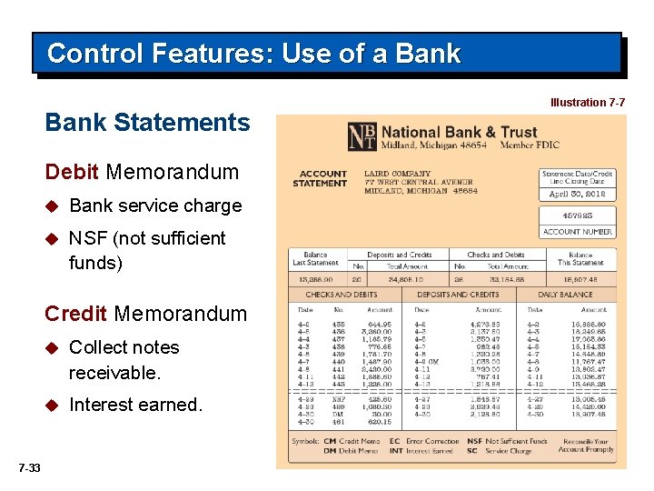 Control Features: Use of a Bank Statements Debit Memorandum u Bank service charge u