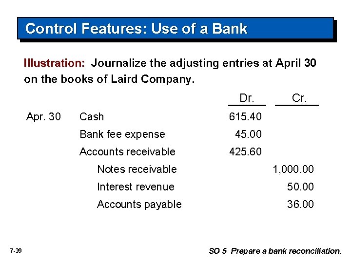 Control Features: Use of a Bank Illustration: Journalize the adjusting entries at April 30