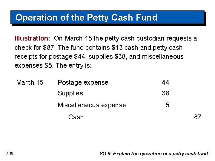 Operation of the Petty Cash Fund Illustration: On March 15 the petty cash custodian