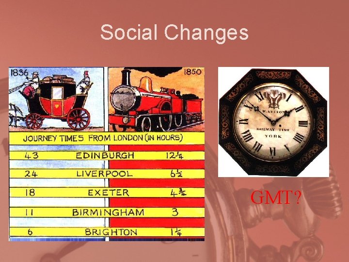 Social Changes GMT? 