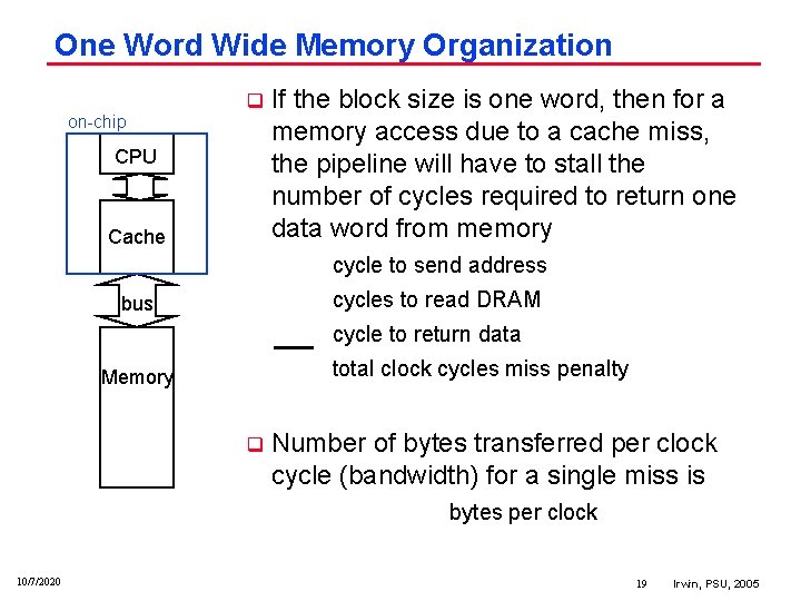 One Word Wide Memory Organization on chip q CPU Cache If the block size