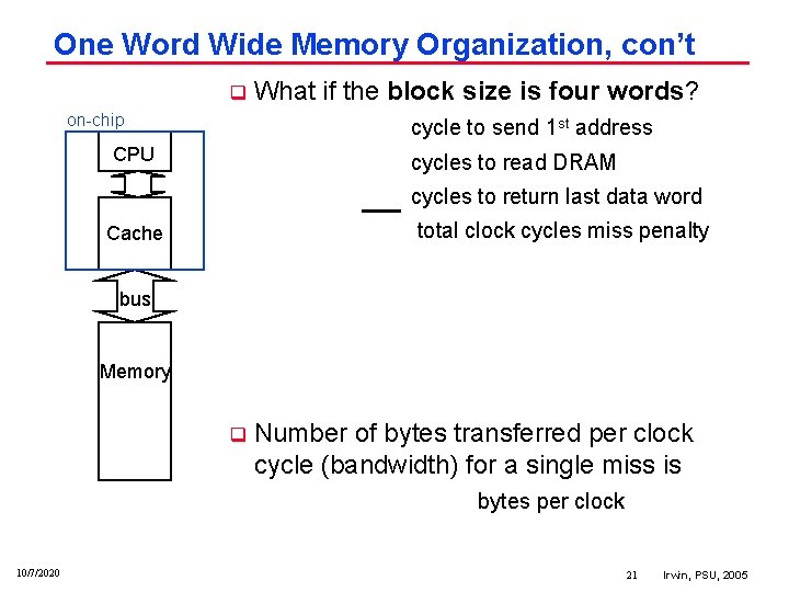 One Word Wide Memory Organization, con’t q on chip What if the block size