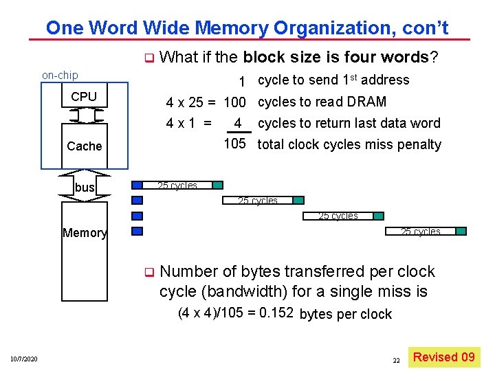 One Word Wide Memory Organization, con’t q on chip What if the block size