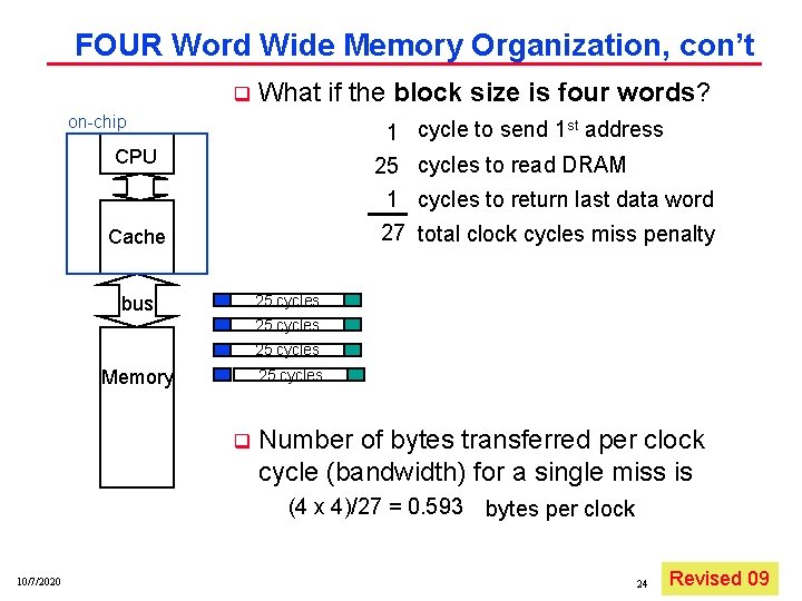 FOUR Word Wide Memory Organization, con’t q What if the block size is four