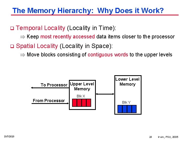 The Memory Hierarchy: Why Does it Work? q Temporal Locality (Locality in Time): Keep