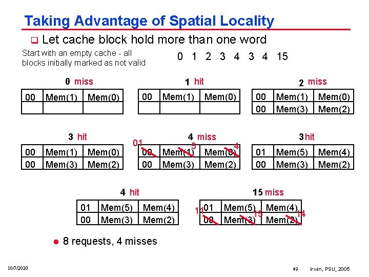 Taking Advantage of Spatial Locality q Let cache block hold more than one word