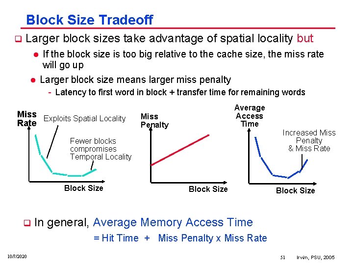 Block Size Tradeoff q Larger block sizes take advantage of spatial locality but l