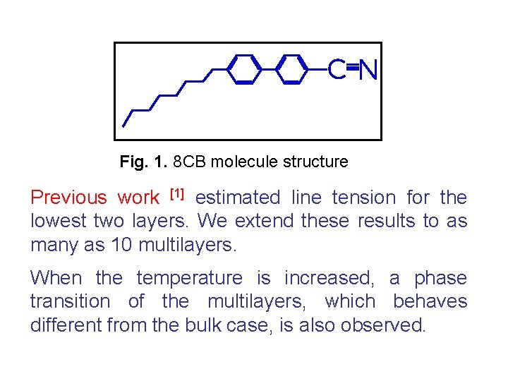 Fig. 1. 8 CB molecule structure Previous work [1] estimated line tension for the