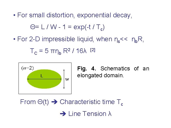  • For small distortion, exponential decay, Θ= L / W - 1 =