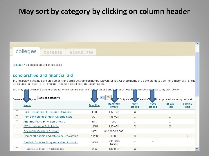 May sort by category by clicking on column header May sort by category by clicking on column header