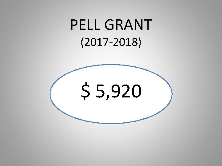 PELL GRANT (2017 -2018) $ 5, 920 PELL GRANT (2017 -2018) $ 5, 920