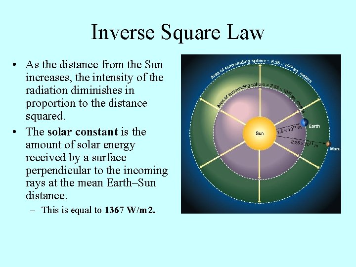 Inverse Square Law • As the distance from the Sun increases, the intensity of