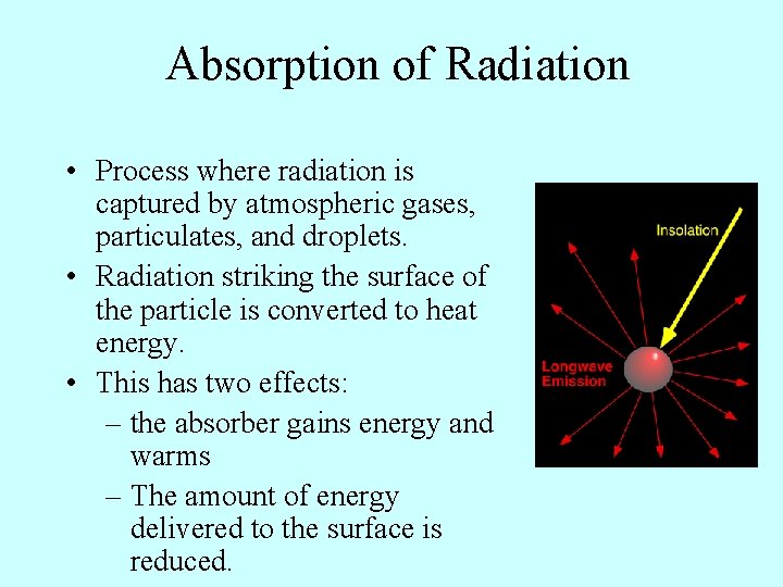 Absorption of Radiation • Process where radiation is captured by atmospheric gases, particulates, and