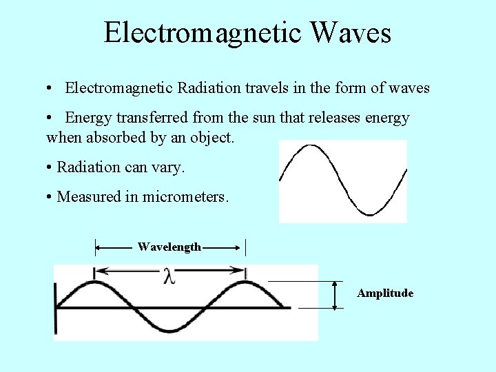 Electromagnetic Waves • Electromagnetic Radiation travels in the form of waves • Energy transferred