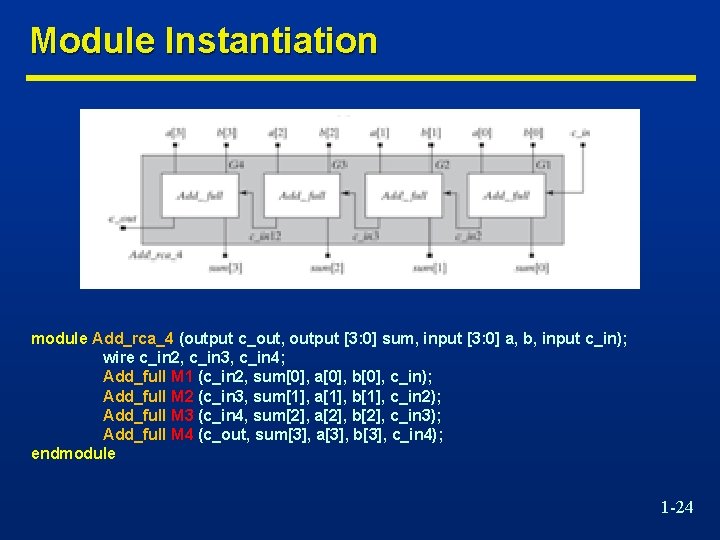 Module Instantiation module Add_rca_4 (output c_out, output [3: 0] sum, input [3: 0] a,