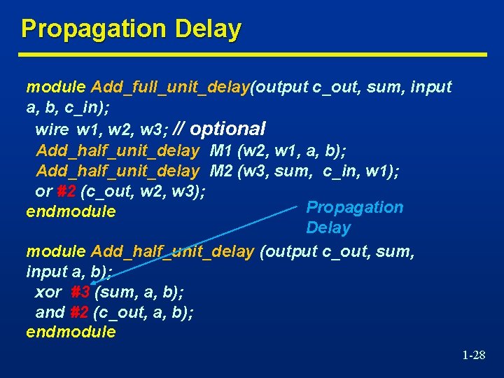 Propagation Delay module Add_full_unit_delay(output c_out, sum, input a, b, c_in); wire w 1, w