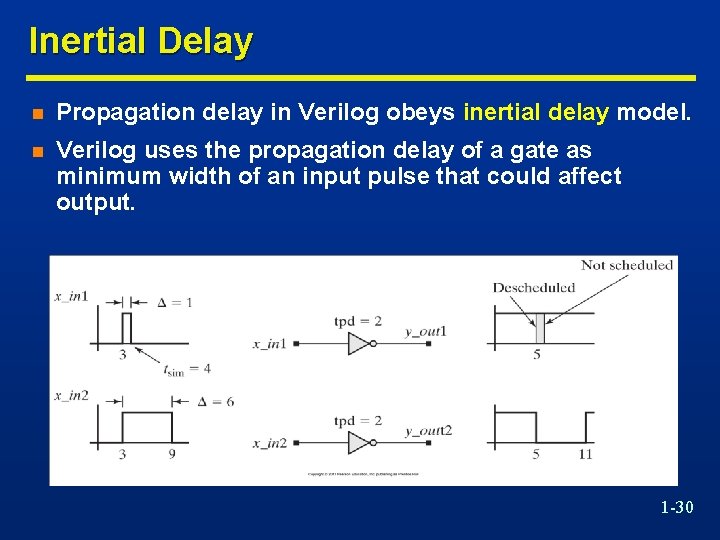 Inertial Delay n Propagation delay in Verilog obeys inertial delay model. n Verilog uses