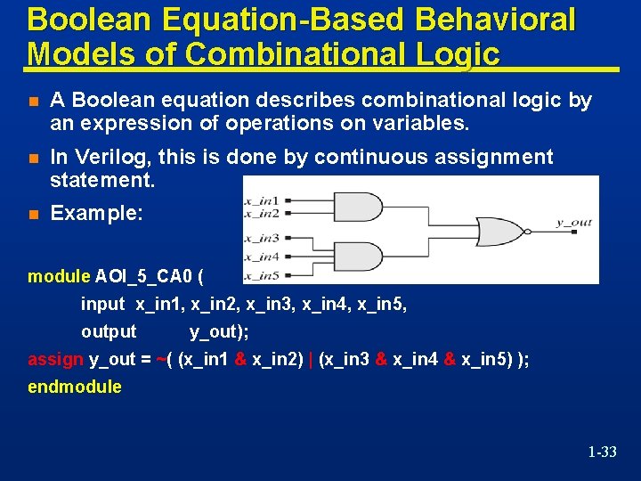 Boolean Equation-Based Behavioral Models of Combinational Logic n A Boolean equation describes combinational logic