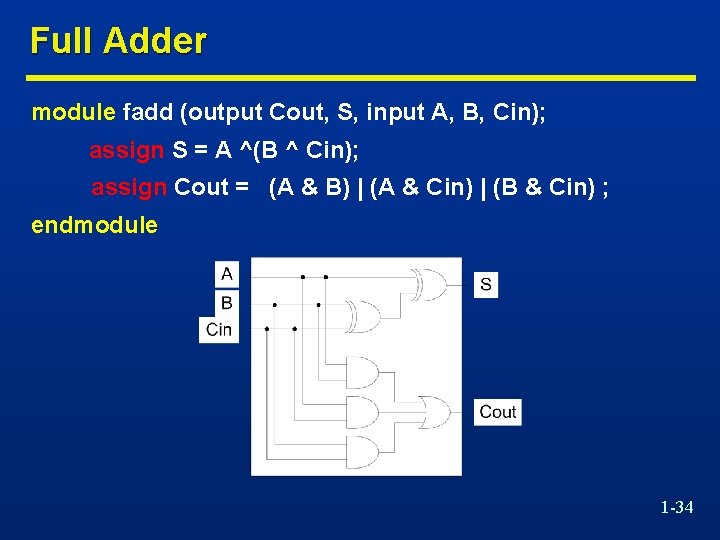 Full Adder module fadd (output Cout, S, input A, B, Cin); assign S =