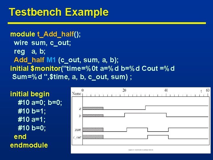 Testbench Example module t_Add_half(); wire sum, c_out; reg a, b; Add_half M 1 (c_out,