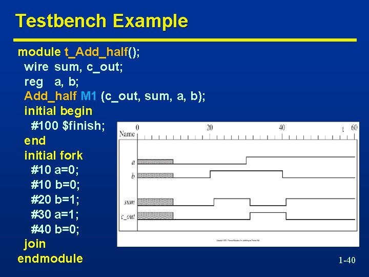 Testbench Example module t_Add_half(); wire sum, c_out; reg a, b; Add_half M 1 (c_out,