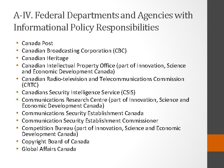 A-IV. Federal Departments and Agencies with Informational Policy Responsibilities • • • Canada Post