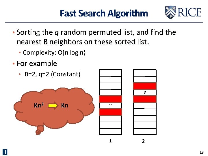 Fast Search Algorithm • Sorting the q random permuted list, and find the nearest