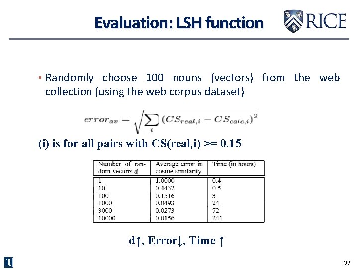 Evaluation: LSH function • Randomly choose 100 nouns (vectors) from the web collection (using