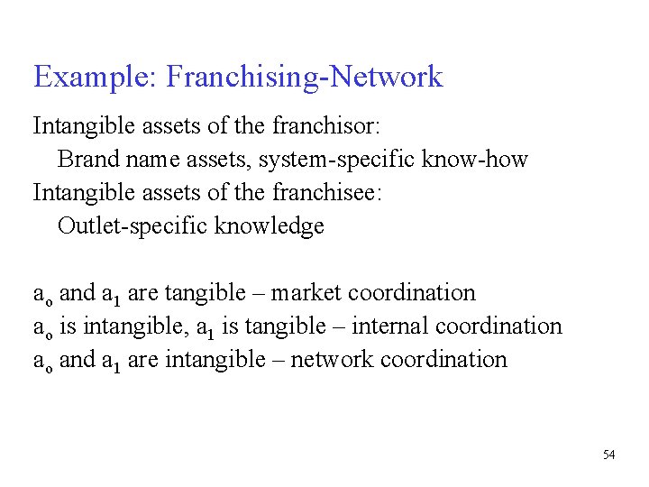 Example: Franchising-Network Intangible assets of the franchisor: Brand name assets, system-specific know-how Intangible assets